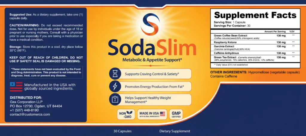 SodaSlim Lebel